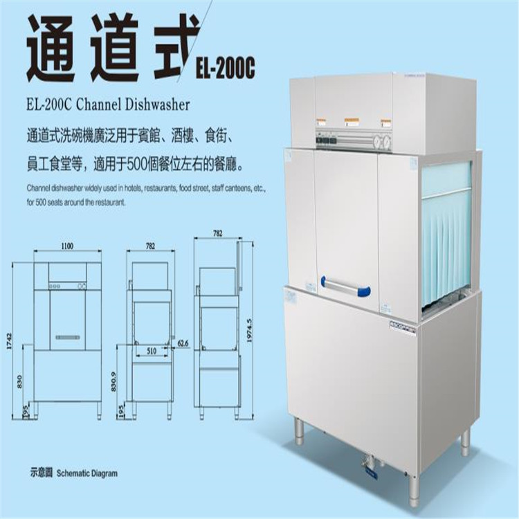 通道式洗碗機B