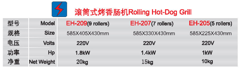 滾筒式烤香腸機(jī)3.jpg