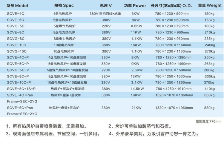 熱風(fēng)爐、組合爐7.jpg